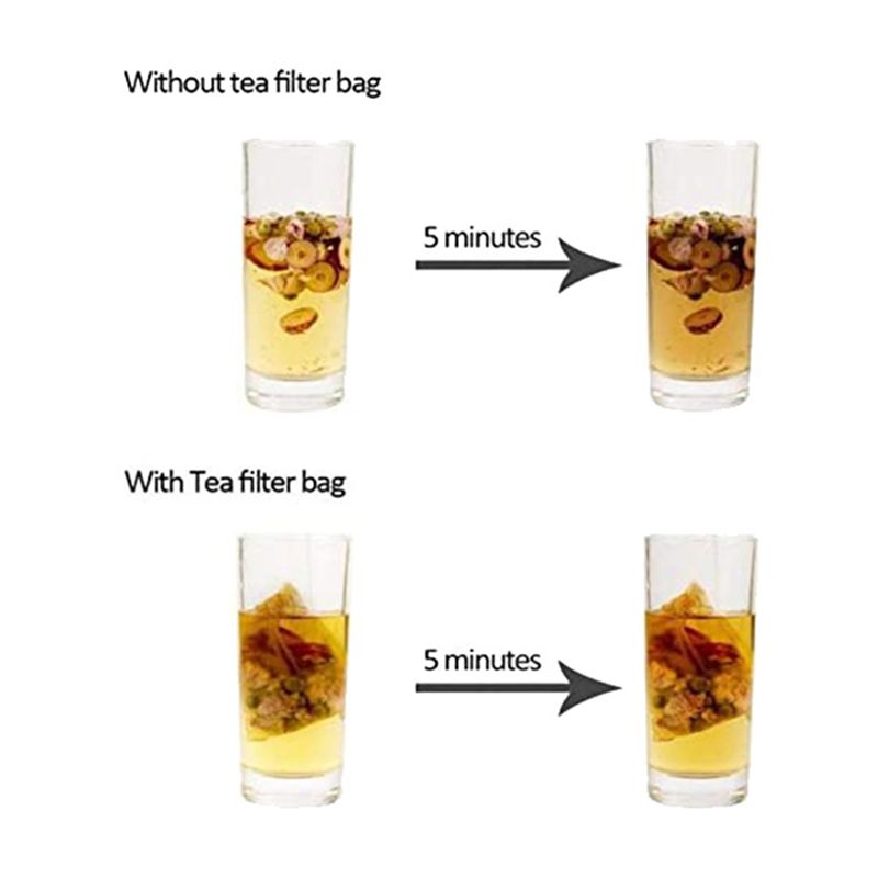 ABVG-6000 Pack Tea Filter Bags - đánh giá và giá Coffee Tea Leaf