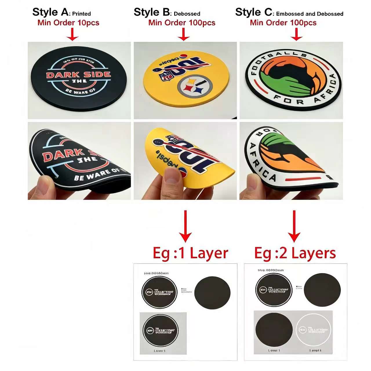 Custom Logo Round PVC Cup Coas - đánh giá và giá Coffee Tea Drink